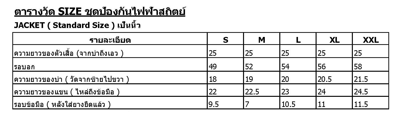 http://thailandsafety.com/wp-content/uploads/2016/09/%E0%B8%95%E0%B8%B2%E0%B8%A3%E0%B8%B2%E0%B8%87%E0%B8%A7%E0%B8%B1%E0%B8%94_Size_JK1.jpg