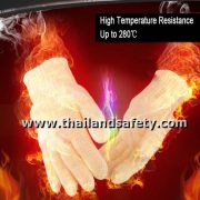 Heat resistance K series